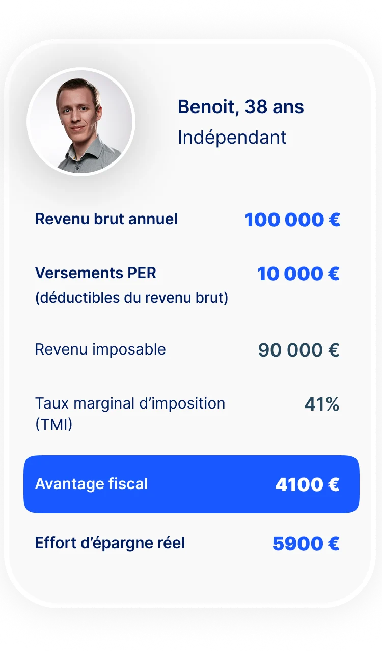 Lexem